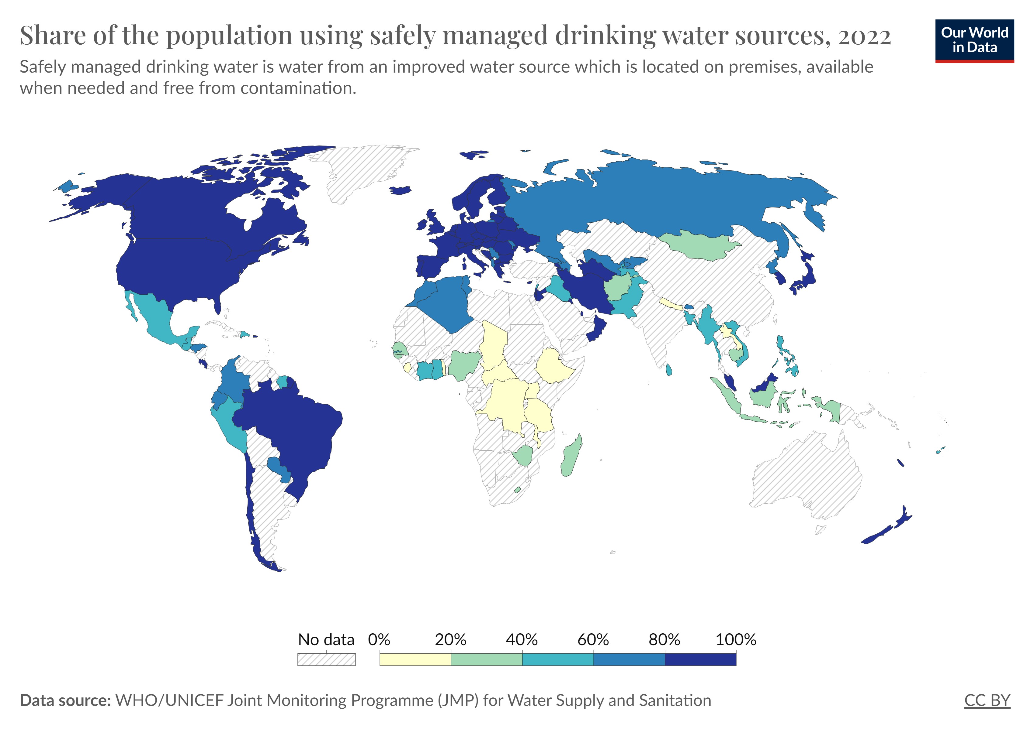 População Com Acesso A Agua Potavel No Mundo